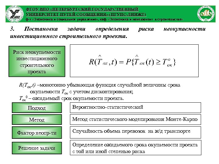 ФГОУ ВПО «ПЕТЕРБУРГСКИЙ ГОСУДАРСТВЕННЫЙ УНИВЕРСИТЕТ ПУТЕЙ СООБЩЕНИЯ» (ПГУПС-ЛИИЖТ) ф-т «Экономика и социальное управление» ,