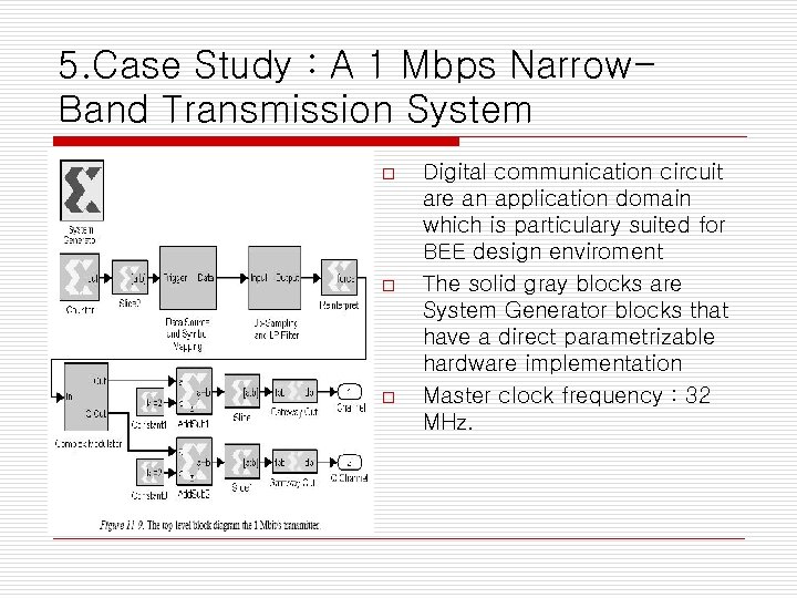 5. Case Study : A 1 Mbps Narrow. Band Transmission System o o o