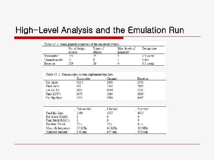 High-Level Analysis and the Emulation Run 