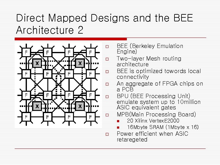 Direct Mapped Designs and the BEE Architecture 2 o o o BEE (Berkeley Emulation