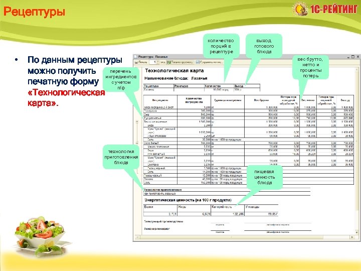 Рецептуры количество порций в рецептуре • выход готового блюда По данным рецептуры можно получить
