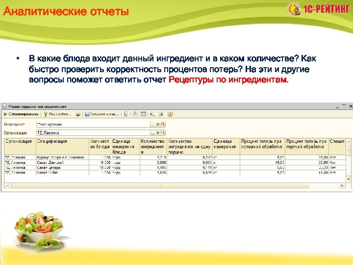 Аналитические отчеты • В какие блюда входит данный ингредиент и в каком количестве? Как
