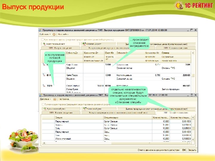 Выпуск продукции …происходит списание ингредиентов и поступление готовой продукции после проведения документа. . отдельно