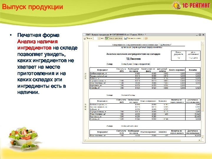 Выпуск продукции • Печатная форма Анализ наличия ингредиентов на складе позволяет увидеть, каких ингредиентов