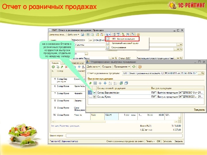 Отчет о розничных продажах на основании Отчета о розничных продажах создаются выпуски продукции, отдельно