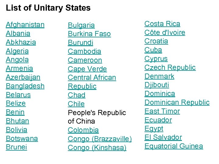List of Unitary States Afghanistan Albania Abkhazia Algeria Angola Armenia Azerbaijan Bangladesh Belarus Belize