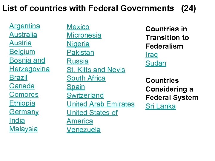 List of countries with Federal Governments (24) Argentina Australia Austria Belgium Bosnia and Herzegovina