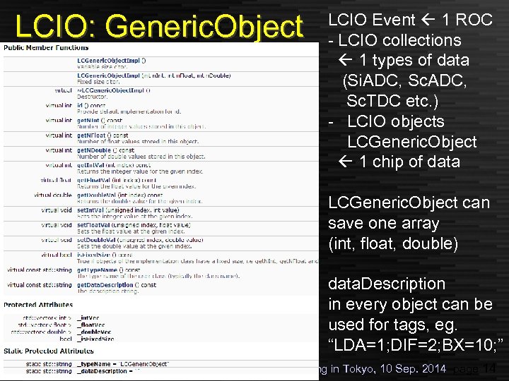 LCIO: Generic. Object LCIO Event 1 ROC - LCIO collections 1 types of data