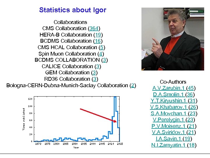 Statistics about Igor Collaborations CMS Collaboration (364) HERA-B Collaboration (19) BCDMS Collaboration (16) CMS