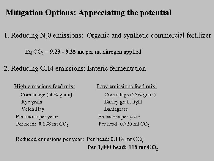 Mitigation Options: Appreciating the potential 1. Reducing N 20 emissions: Organic and synthetic commercial