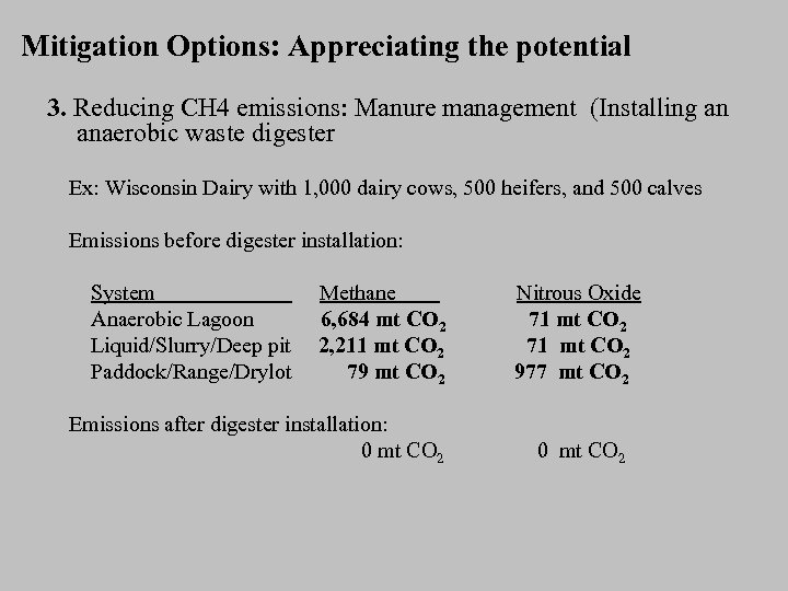 Mitigation Options: Appreciating the potential 3. Reducing CH 4 emissions: Manure management (Installing an