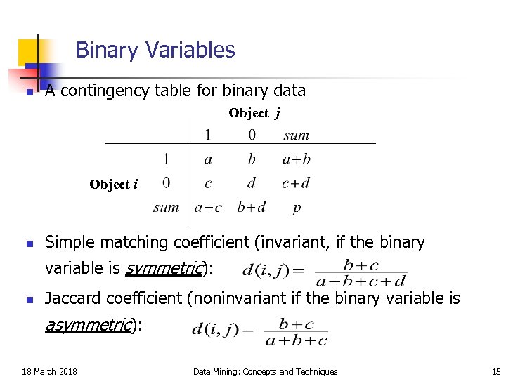 Binary Variables n A contingency table for binary data Object j Object i n