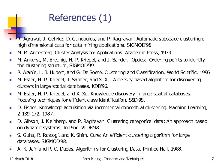 References (1) n n n n n R. Agrawal, J. Gehrke, D. Gunopulos, and