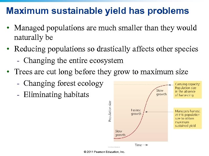 Maximum sustainable yield has problems • Managed populations are much smaller than they would