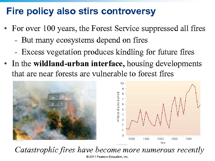 Fire policy also stirs controversy • For over 100 years, the Forest Service suppressed