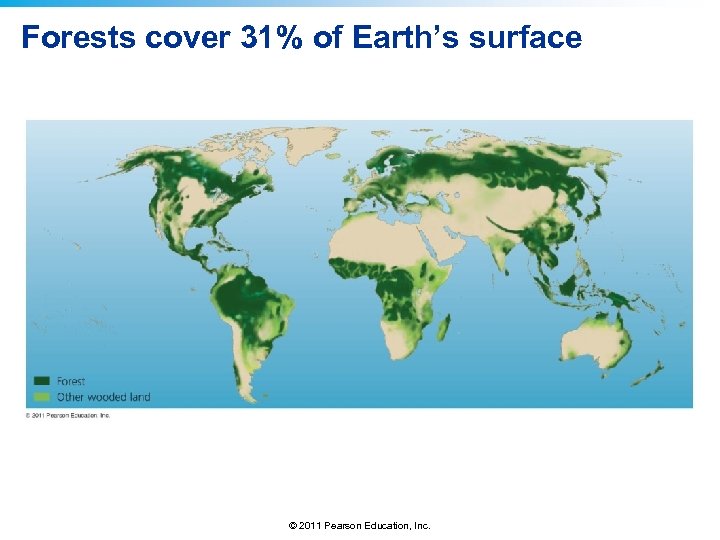 Forests cover 31% of Earth’s surface © 2011 Pearson Education, Inc. 