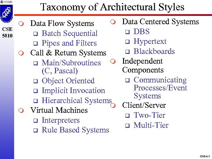 Taxonomy of Architectural Styles CSE 5810 m m Data Flow Systems q Batch Sequential