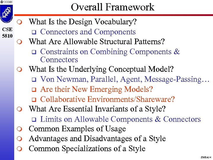 Overall Framework m CSE 5810 m m m What Is the Design Vocabulary? q