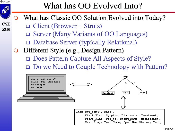 What has OO Evolved Into? m CSE 5810 m What has Classic OO Solution