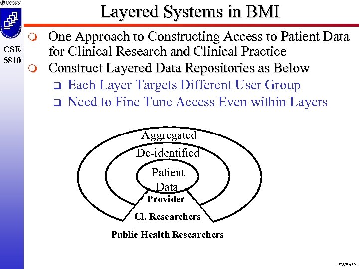 Layered Systems in BMI m CSE 5810 m One Approach to Constructing Access to