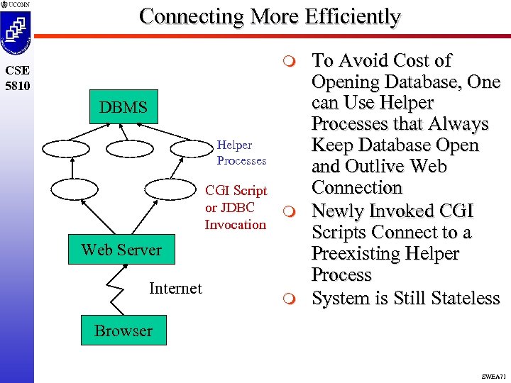 Connecting More Efficiently m CSE 5810 DBMS Helper Processes CGI Script or JDBC Invocation
