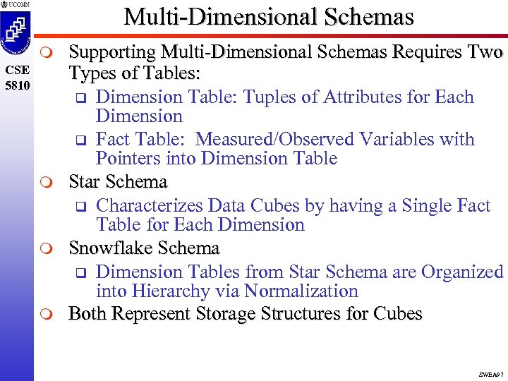 Multi-Dimensional Schemas m CSE 5810 m m m Supporting Multi-Dimensional Schemas Requires Two Types