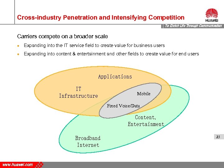 Cross-industry Penetration and Intensifying Competition To Enrich Life Through Communication Carriers compete on a