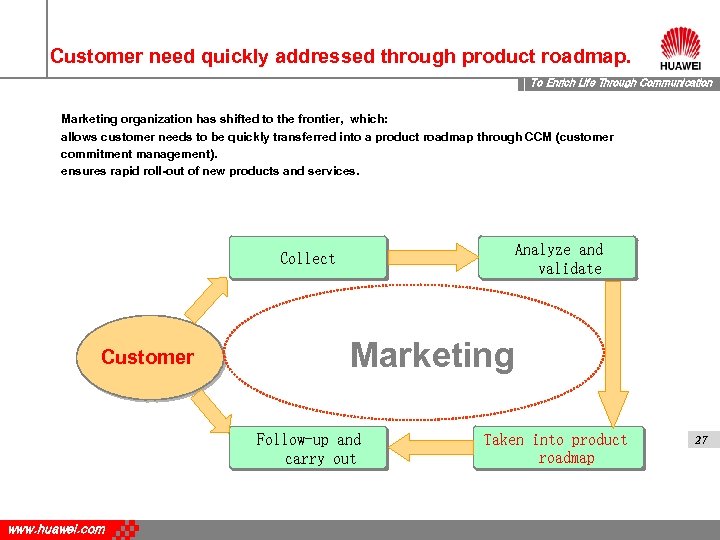 Customer need quickly addressed through product roadmap. To Enrich Life Through Communication Marketing organization