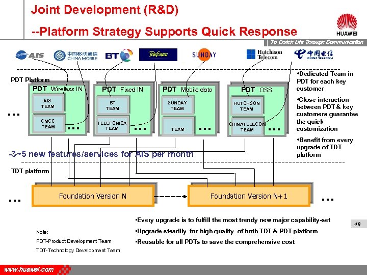 Joint Development (R&D) --Platform Strategy Supports Quick Response To Enrich Life Through Communication •