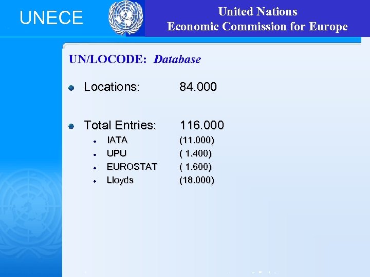 United Nations Economic Commission for Europe UNECE UN/LOCODE: Database Locations: 84. 000 Total Entries: