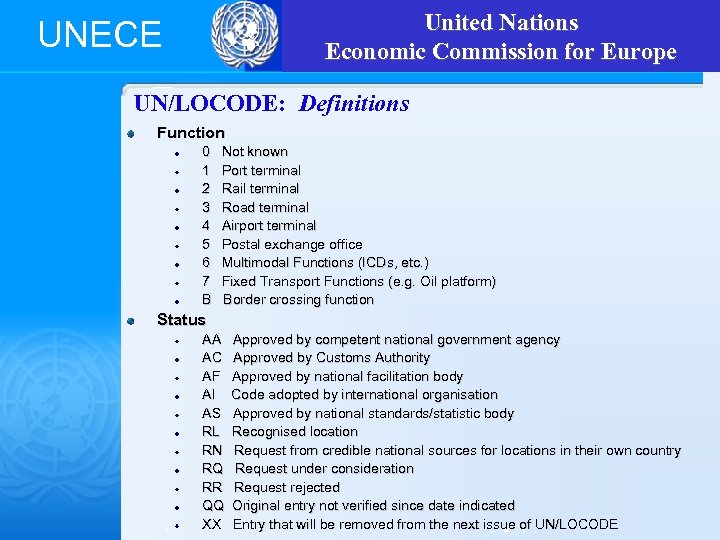 United Nations Economic Commission for Europe UNECE UN/LOCODE: Definitions Function 0 1 2 3