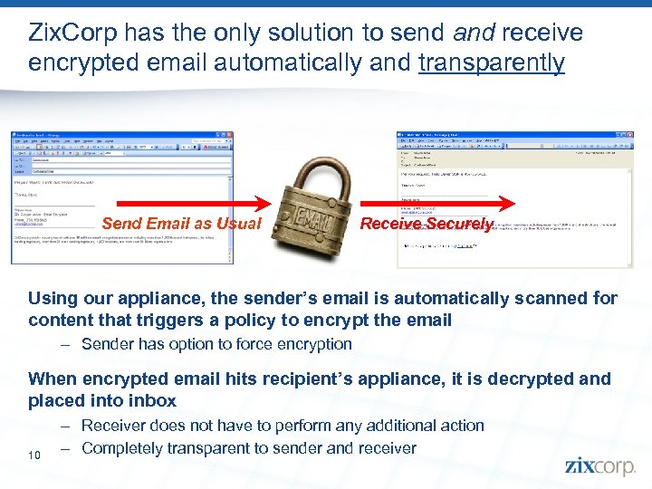 Zix. Corp has the only solution to send and receive encrypted email automatically and