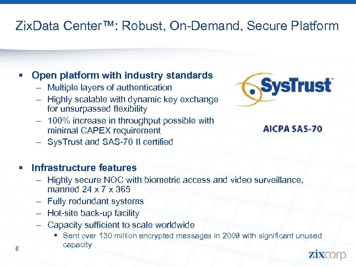 Zix. Data Center™: Robust, On-Demand, Secure Platform § Open platform with industry standards –
