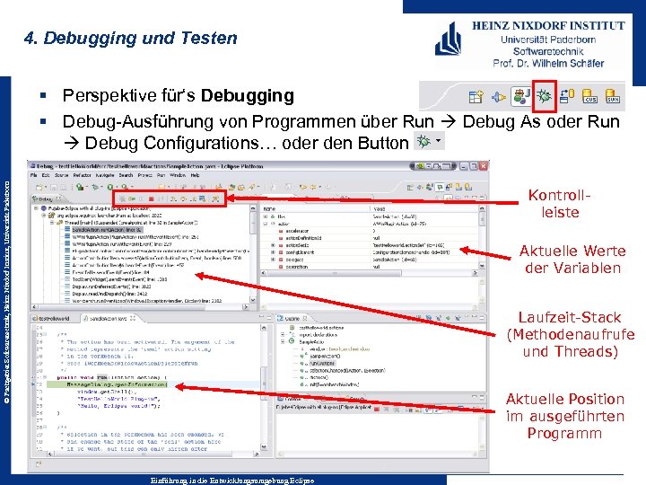 4. Debugging und Testen © Fachgebiet Softwaretechnik, Heinz Nixdorf Institut, Universität Paderborn § Perspektive