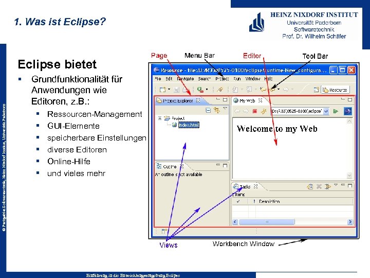 1. Was ist Eclipse? Eclipse bietet © Fachgebiet Softwaretechnik, Heinz Nixdorf Institut, Universität Paderborn