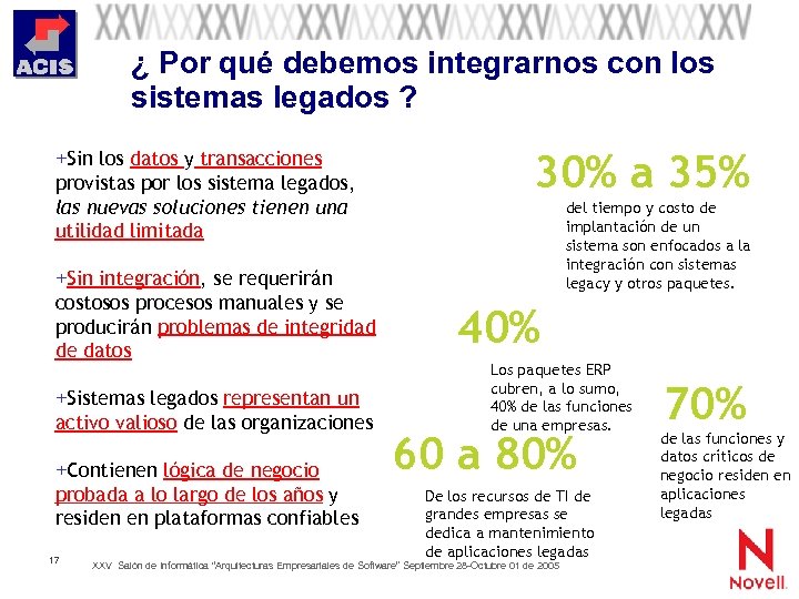 ¿ Por qué debemos integrarnos con los sistemas legados ? +Sin los datos y