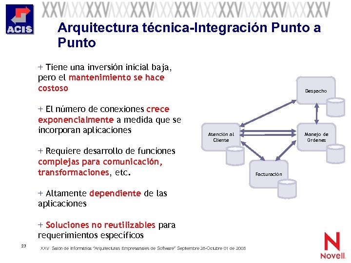 Arquitectura técnica-Integración Punto a Punto + Tiene una inversión inicial baja, pero el mantenimiento