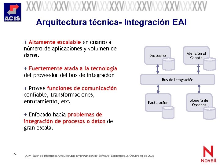 Arquitectura técnica- Integración EAI + Altamente escalable en cuanto a número de aplicaciones y