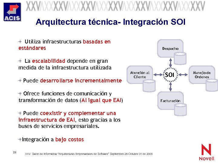 Arquitectura técnica- Integración SOI + Utiliza infraestructuras basadas en estándares + La escalabilidad depende