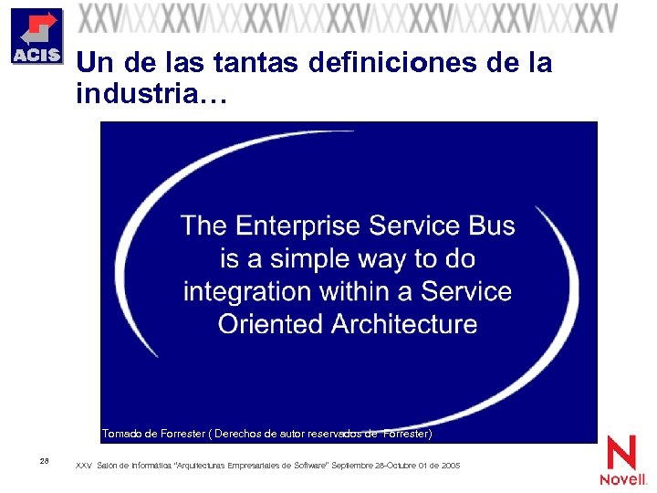 Un de las tantas definiciones de la industria… Tomado de Forrester ( Derechos de