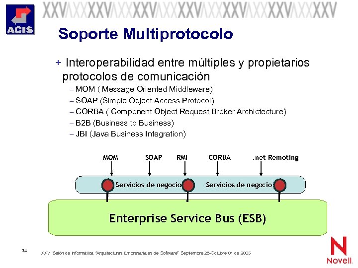 Soporte Multiprotocolo + Interoperabilidad entre múltiples y propietarios protocolos de comunicación – MOM (