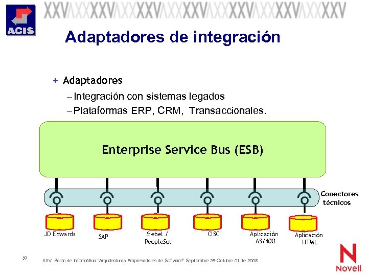 Adaptadores de integración + Adaptadores – Integración con sistemas legados – Plataformas ERP, CRM,