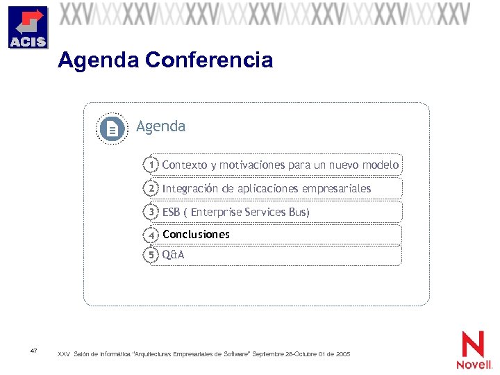 Agenda Conferencia Agenda 1 Contexto y motivaciones para un nuevo modelo 2 Integración de