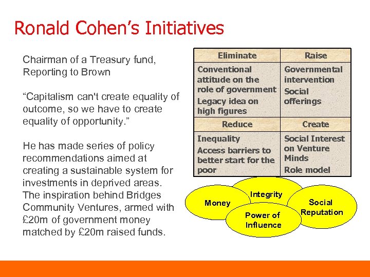 Ronald Cohen’s Initiatives Chairman of a Treasury fund, Reporting to Brown “Capitalism can't create