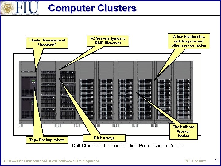 Computer Clusters Cluster Management “frontend” Tape Backup robots I/O Servers typically RAID fileserver Disk