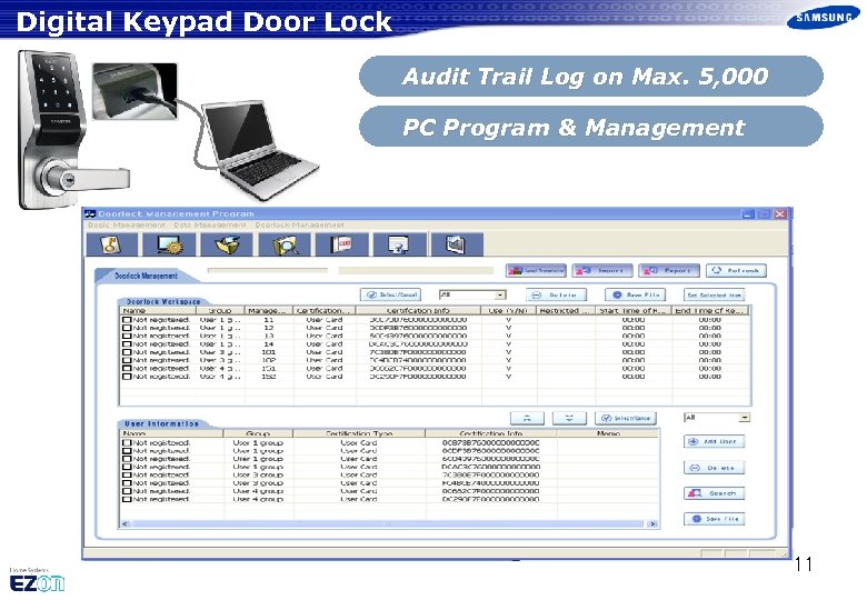Digital Keypad Door Lock Audit Trail Log on Max. 5, 000 PC Program &