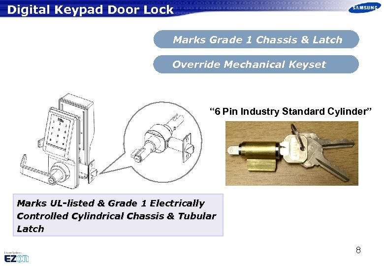 Digital Keypad Door Lock Marks Grade 1 Chassis & Latch Override Mechanical Keyset “