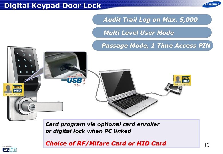 Digital Keypad Door Lock Audit Trail Log on Max. 5, 000 Multi Level User