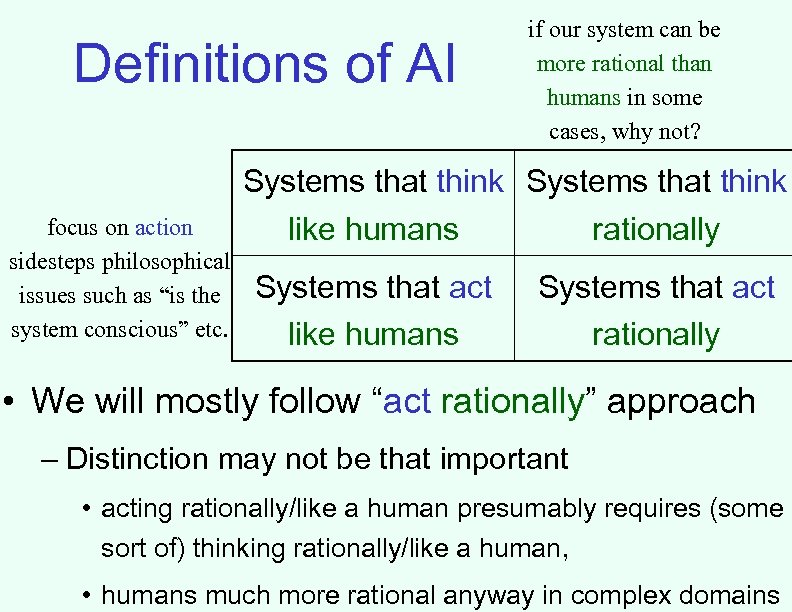 Definitions of AI focus on action sidesteps philosophical issues such as “is the system