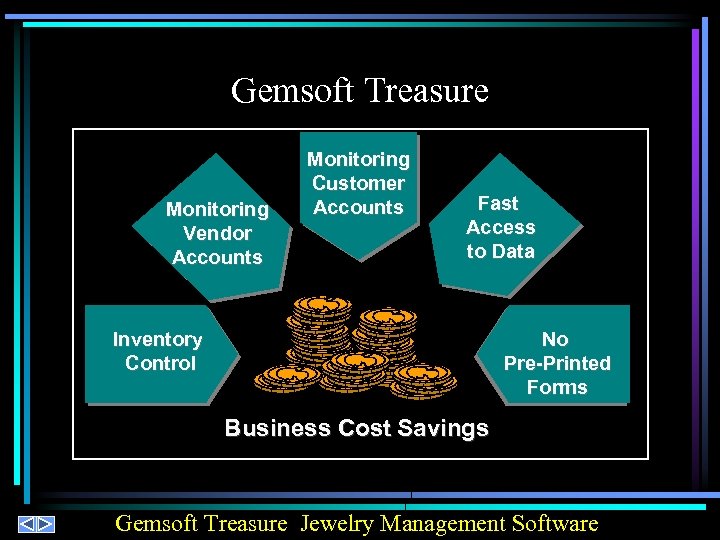 Gemsoft Treasure Monitoring Vendor Accounts Monitoring Customer Accounts Fast Access to Data No Pre-Printed